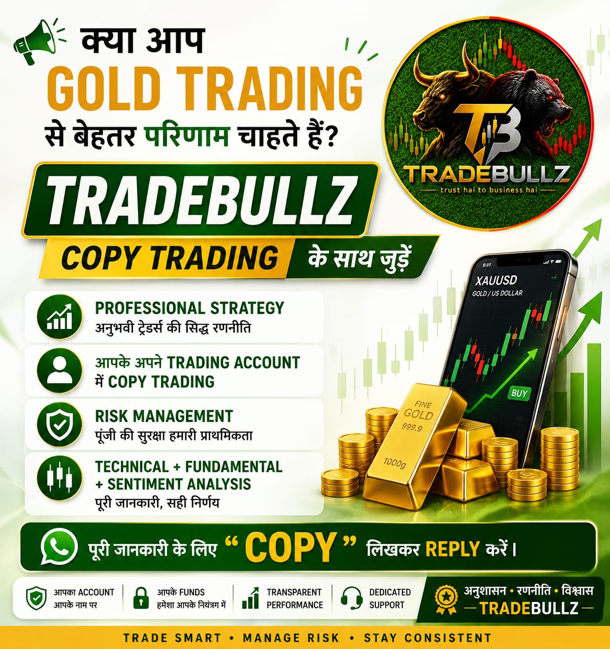 Copy Trading